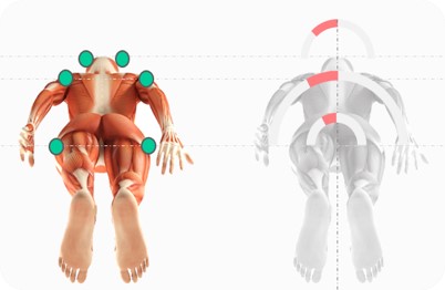 diagnostico postural