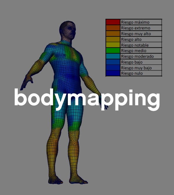 desarrollo de textiles - bodymappings